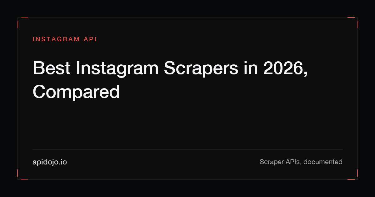 Cover card reading 'Best Instagram Scrapers in 2026, Compared'