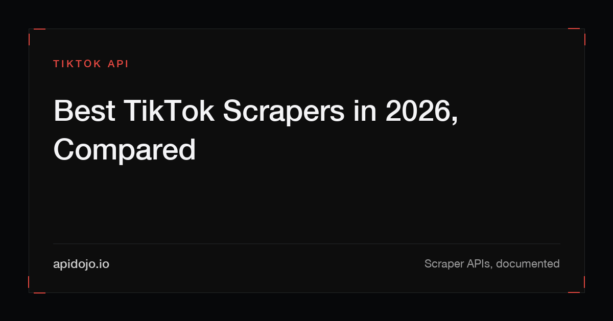 Cover card reading 'Best TikTok Scrapers in 2026, Compared'