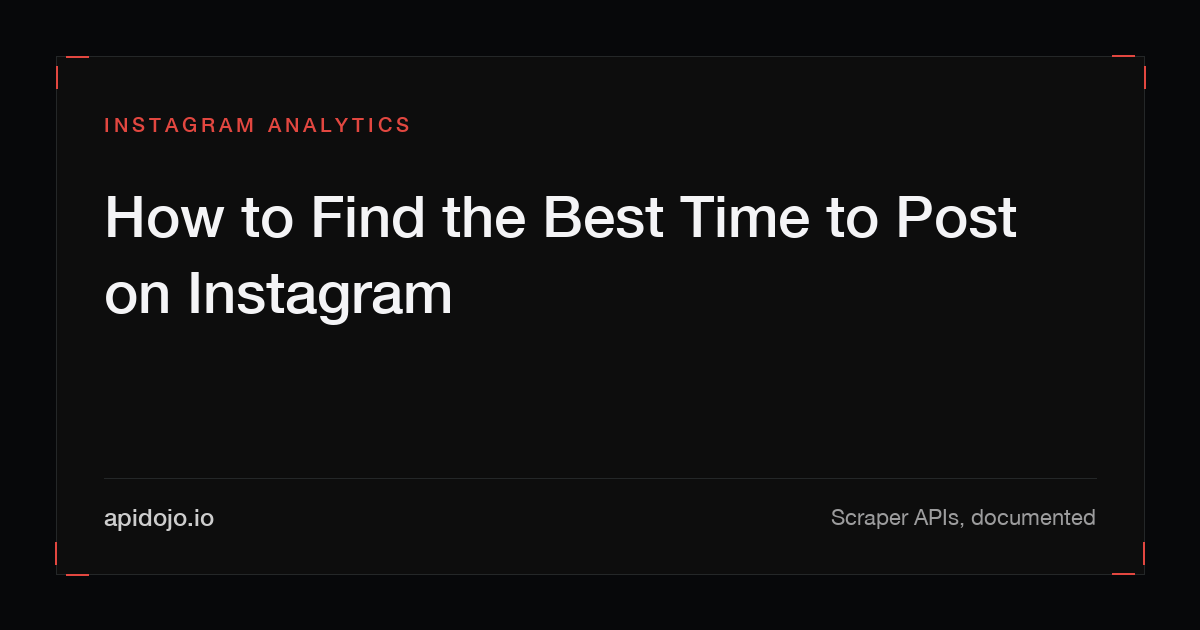 Cover card reading 'How to Find the Best Time to Post on Instagram'