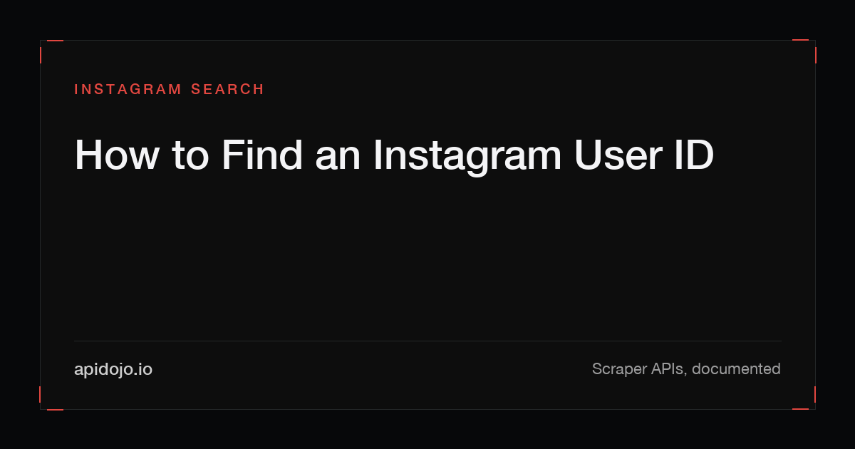 Cover card reading 'How to Find an Instagram User ID'