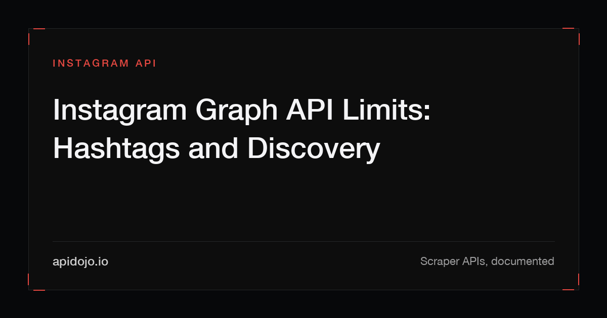 Cover card reading 'Instagram Graph API Limits: Hashtags and Discovery'