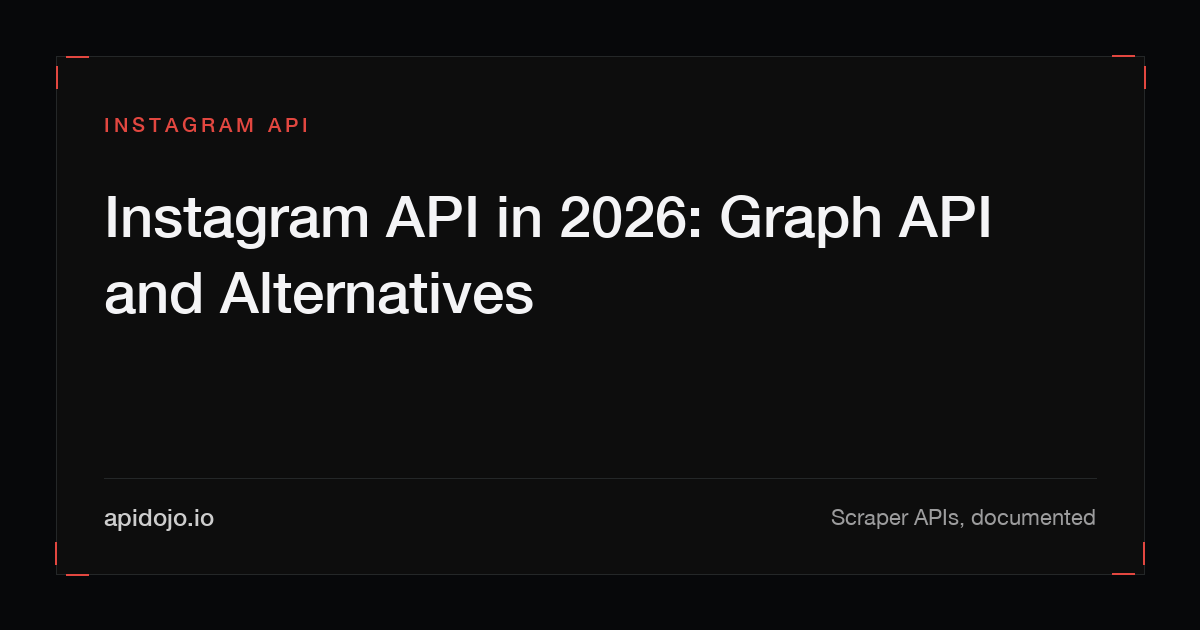 Cover card reading 'Instagram API in 2026: Graph API and Alternatives'