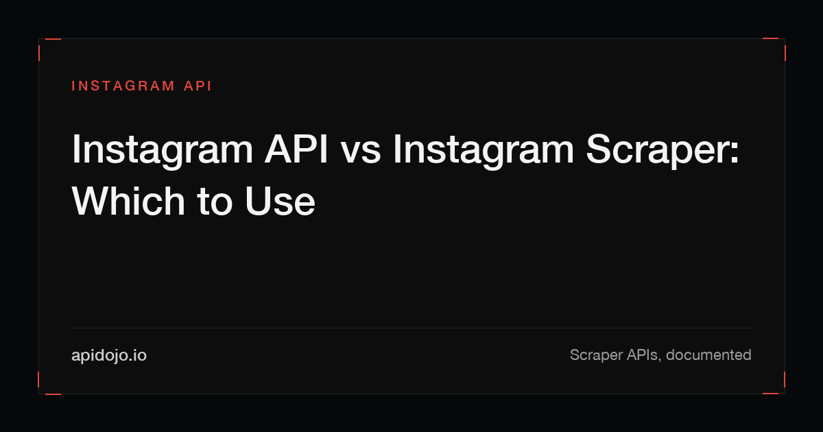 Cover card reading 'Instagram API vs Instagram Scraper: Which to Use'