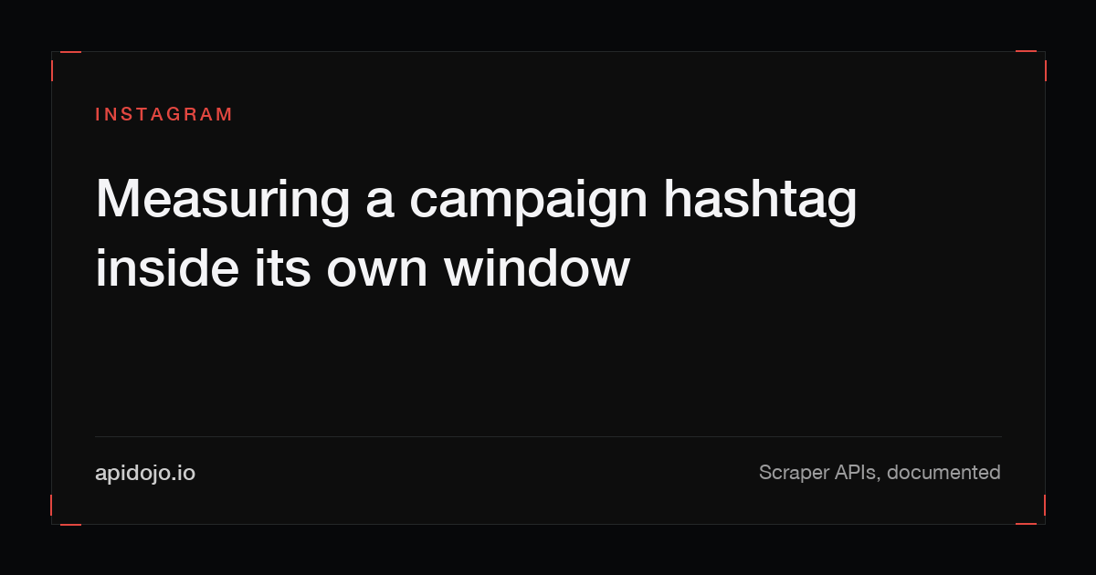 Cover card reading "Measuring an Instagram campaign hashtag inside its own window"