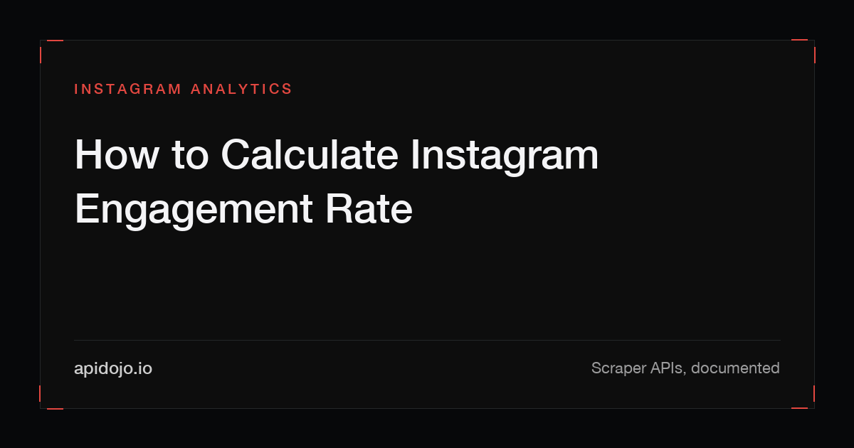 Cover card reading 'How to Calculate Instagram Engagement Rate'