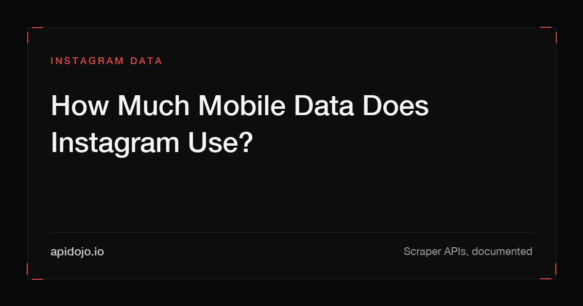 Cover card reading 'How Much Mobile Data Does Instagram Use?'
