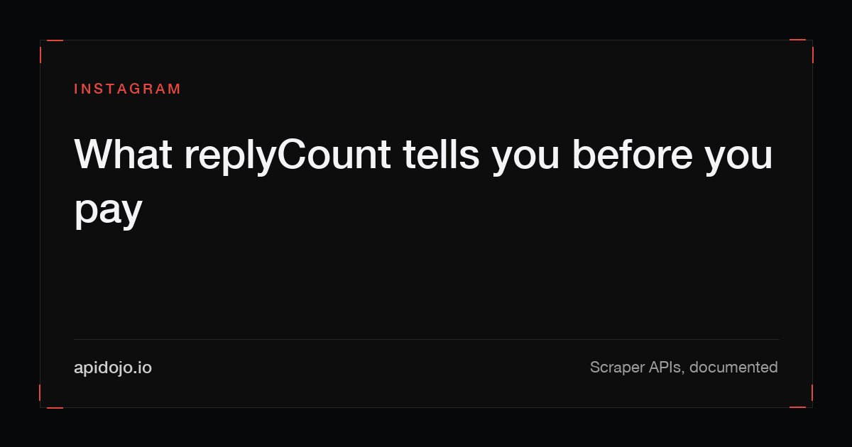 Cover card reading "What replyCount tells you before you pay for Instagram threads"