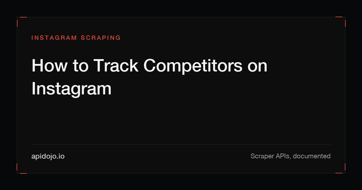 Cover card reading 'How to Track Competitors on Instagram'