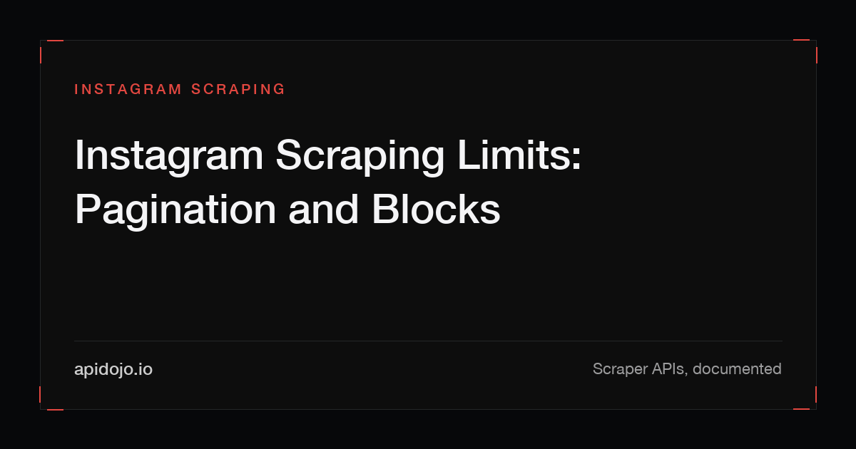 Cover card reading 'Instagram Scraping Limits: Pagination and Blocks'