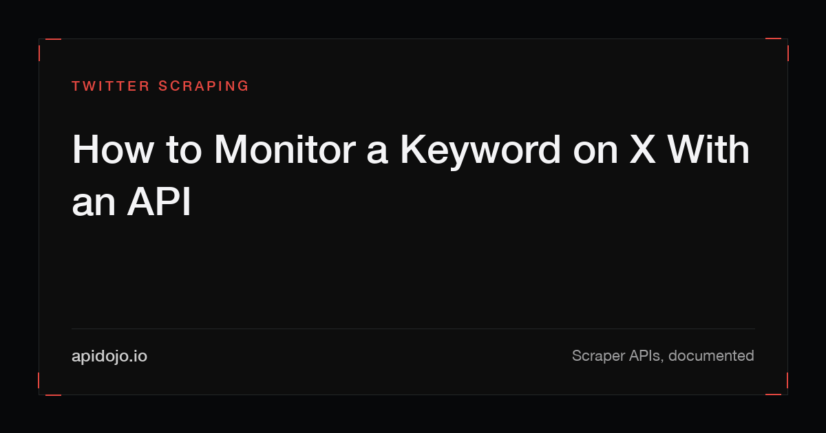 Cover card reading 'How to Monitor a Keyword on X With an API'