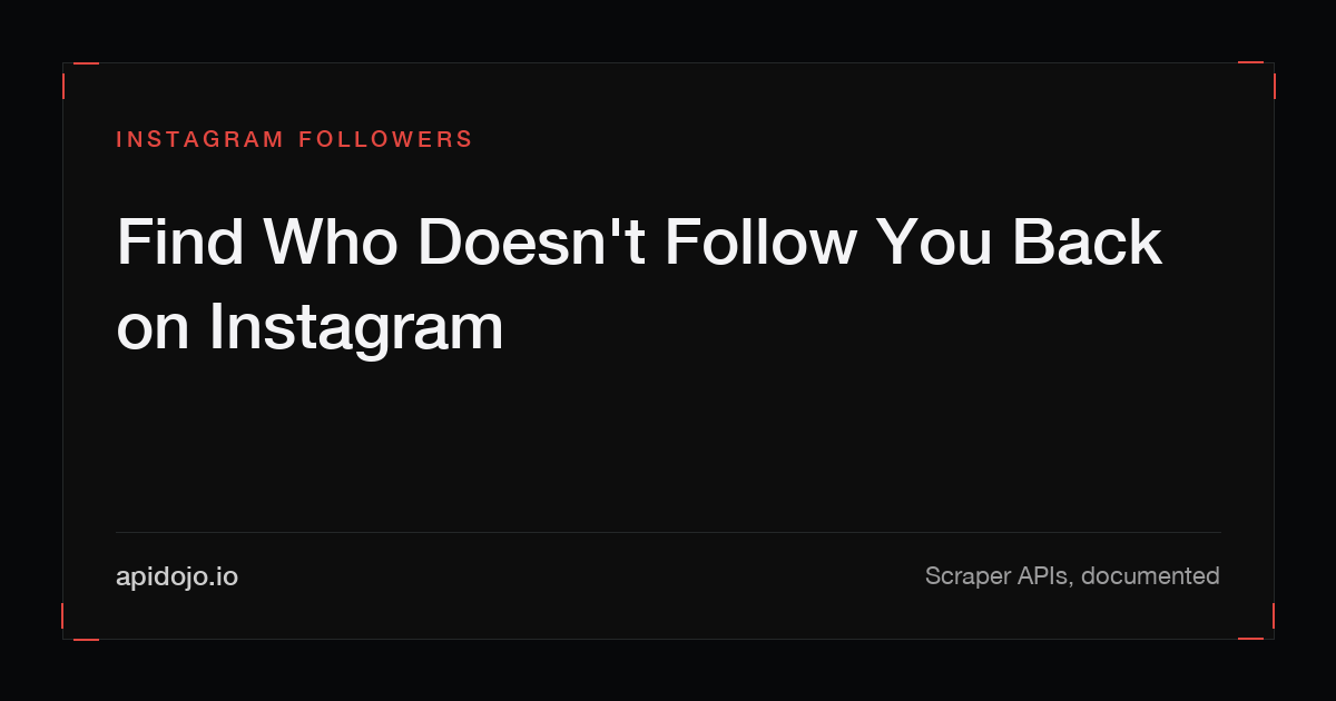 Cover card reading 'Find Who Doesn't Follow You Back on Instagram'