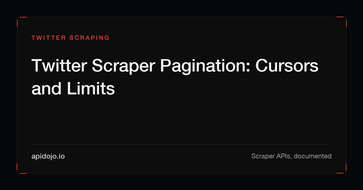 Cover card reading 'Twitter Scraper Pagination: Cursors and Limits'