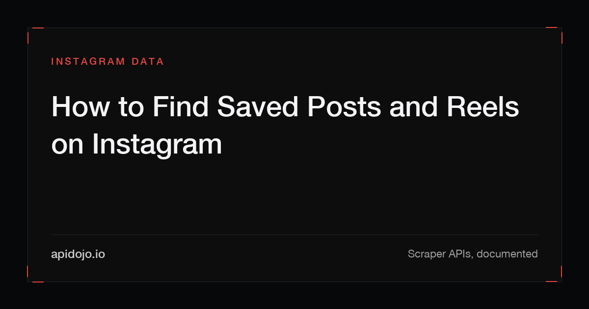 Cover card reading 'How to Find Saved Posts and Reels on Instagram'