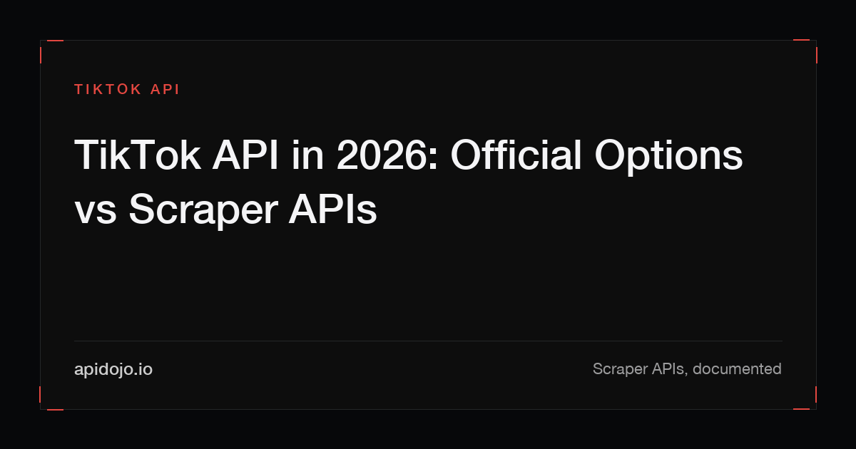 Cover card reading 'TikTok API in 2026: Official Options vs Scraper APIs'