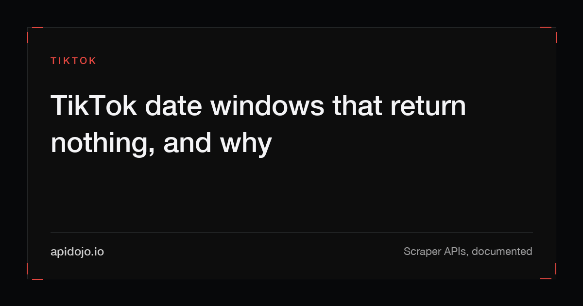 Cover card reading "TikTok date windows that return nothing, and why"