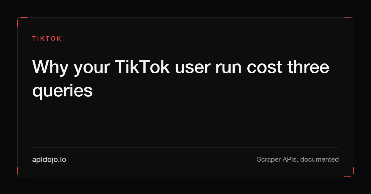 Cover card reading "Why your TikTok user run cost three queries"