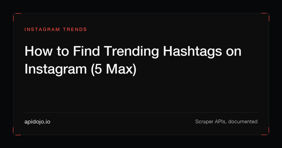 Cover card reading 'How to Find Trending Hashtags on Instagram (5 Max)'