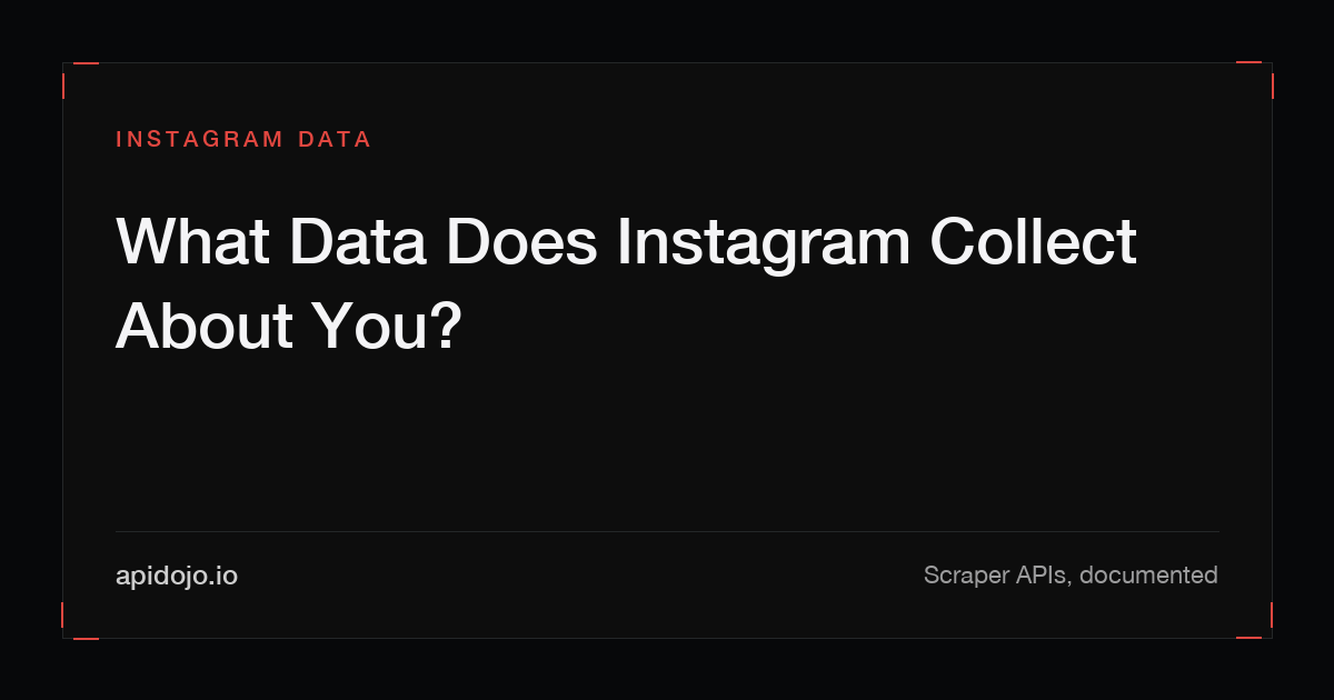 Cover card reading 'What Data Does Instagram Collect About You?'