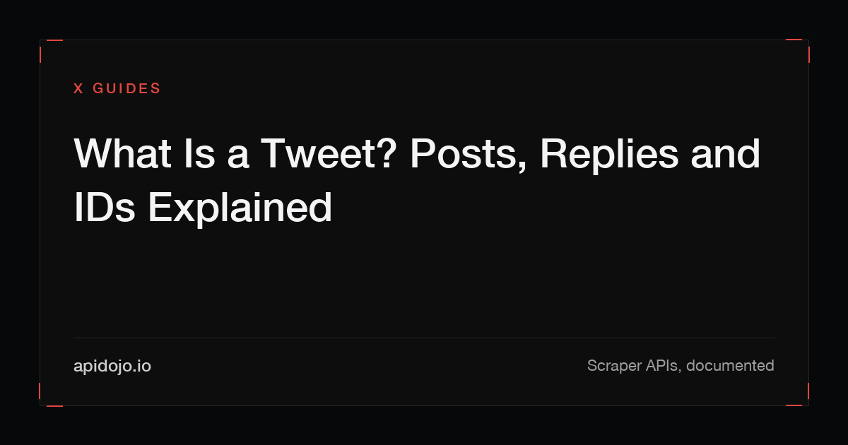 Cover card reading 'What Is a Tweet? Posts, Replies and IDs Explained'