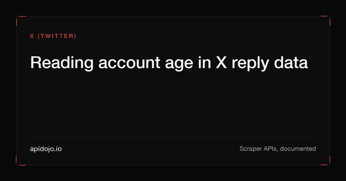 Cover card reading "Reading account age in X reply data"