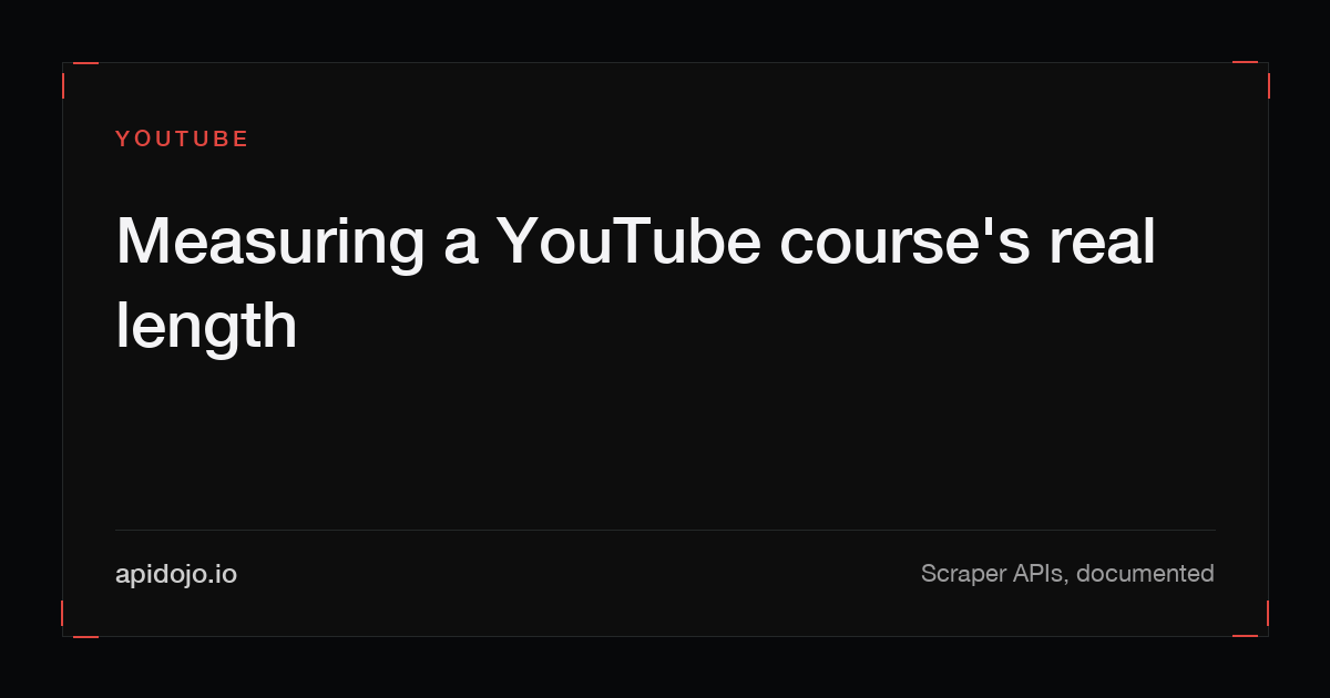 Cover card reading "Measuring a YouTube course's real length before you commit"