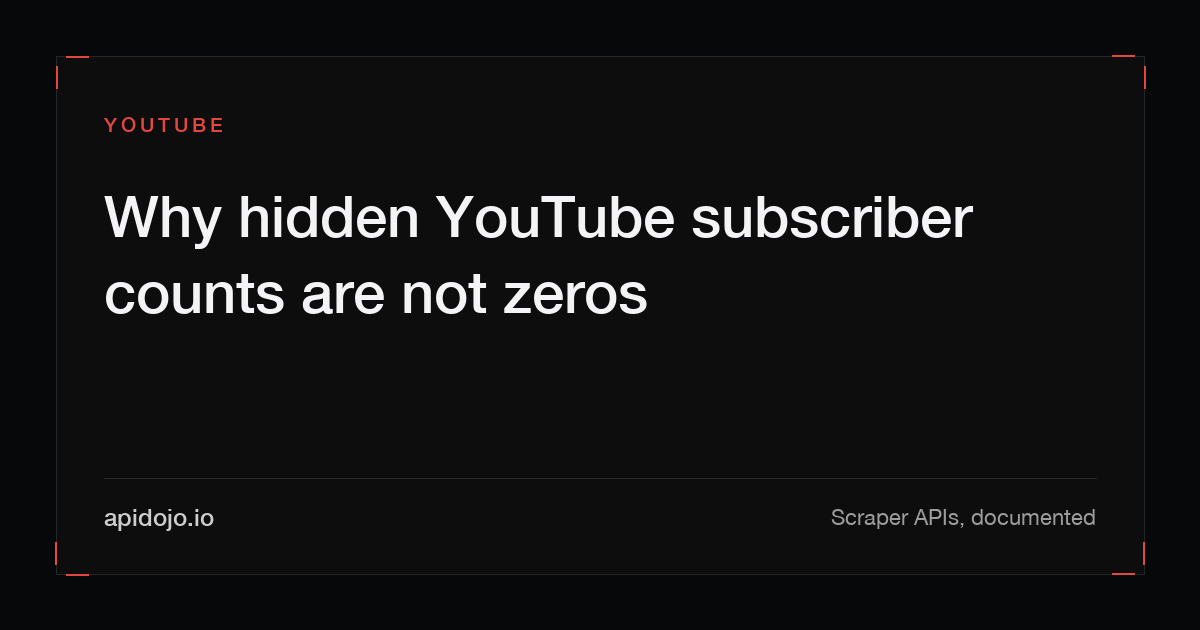 Cover card reading "Why hidden YouTube subscriber counts are not zeros"